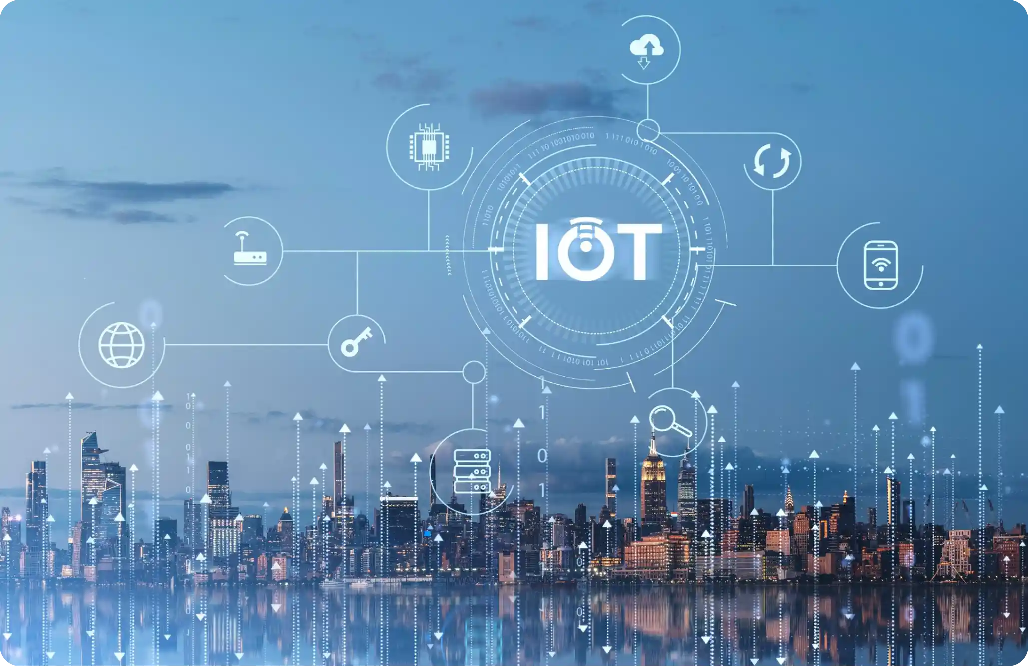 Internet of Things (IoT)