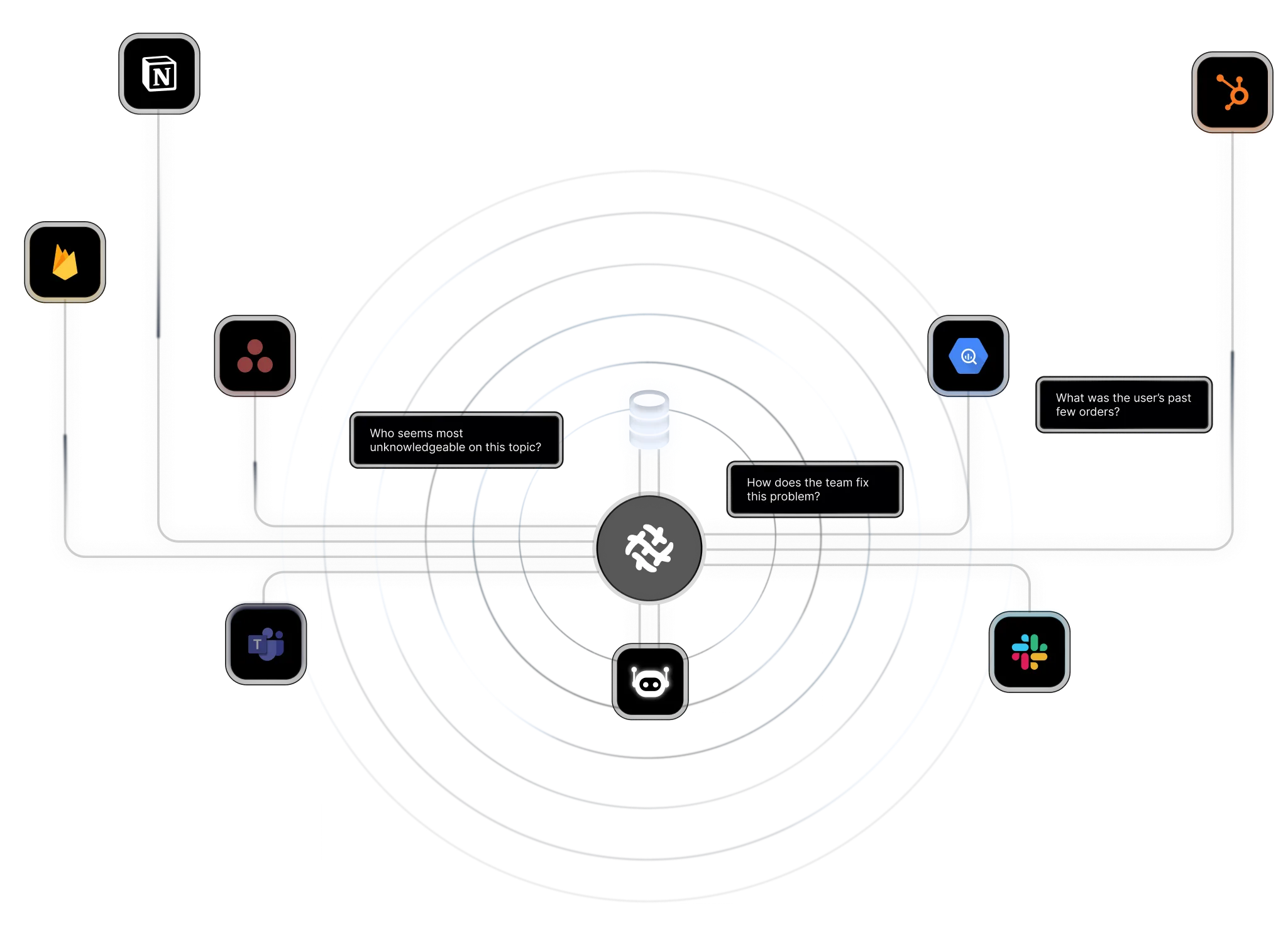 Custom AI Agent Development Company