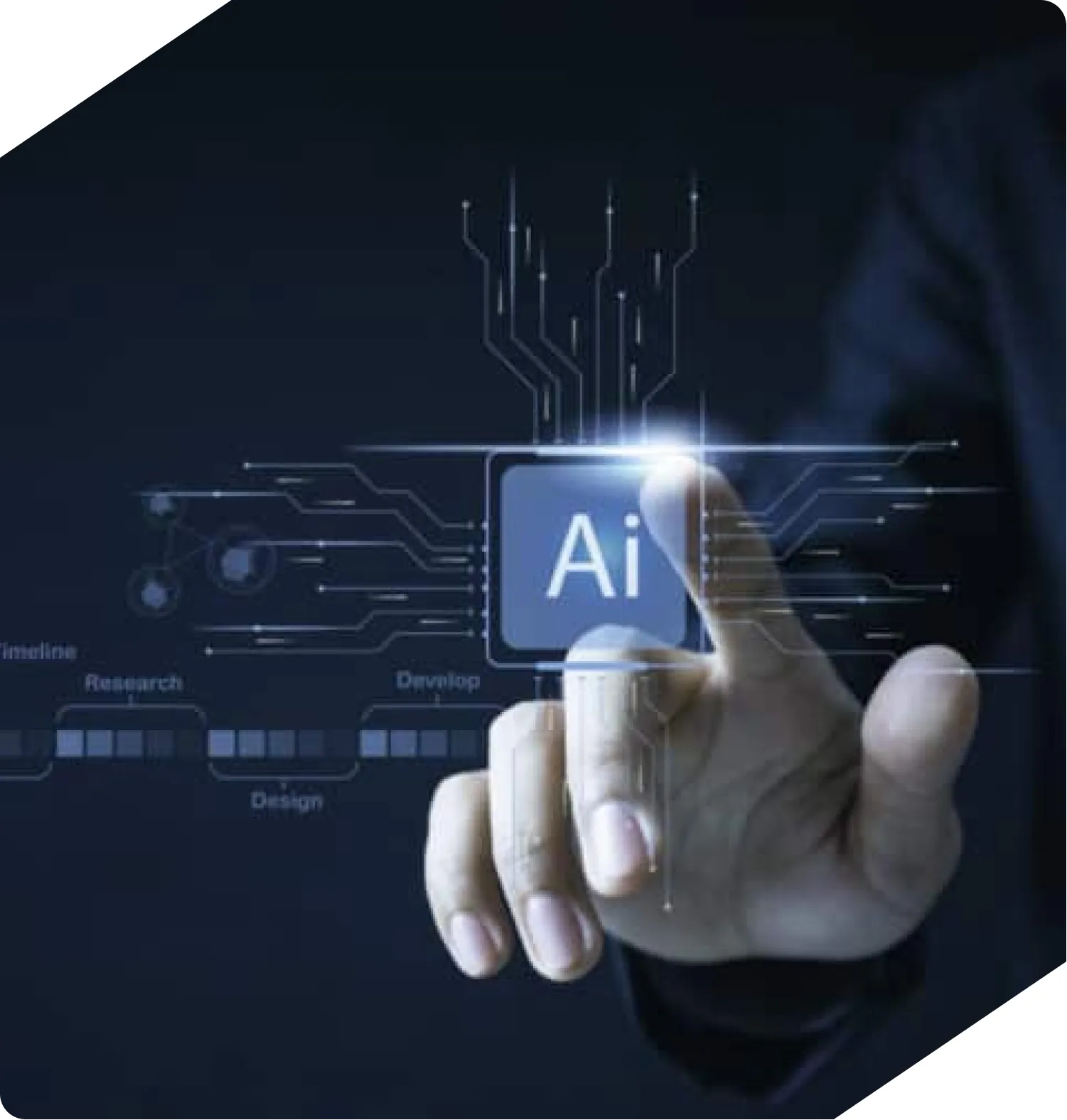 Softean Leading in AI Development with Smarter Outcomes