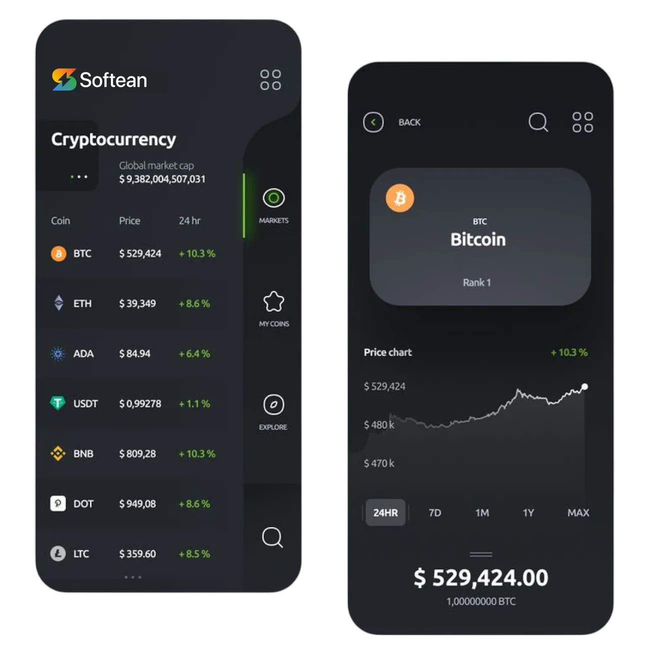 Cryptocurrency Exchange Software