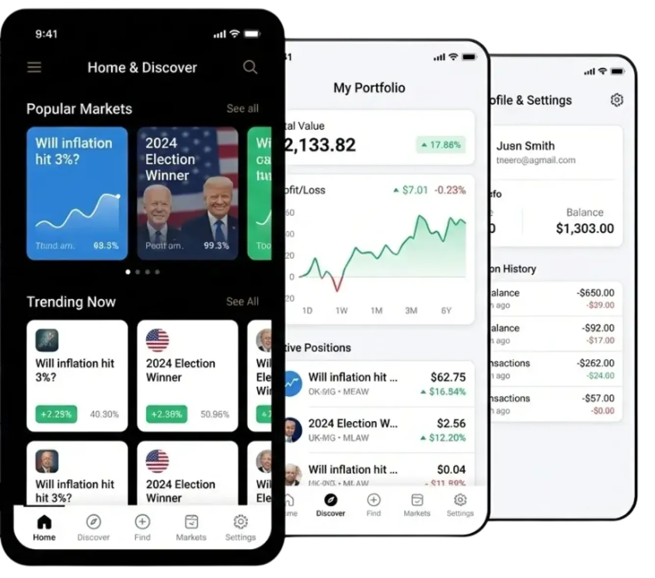 Turn Predictions into Profitable Prediction Market Platforms